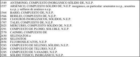Figura del texto oficial (pág. 189)