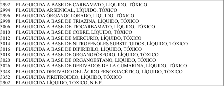 Figura del texto oficial (pág. 189)