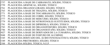 Figura del texto oficial (pág. 189)