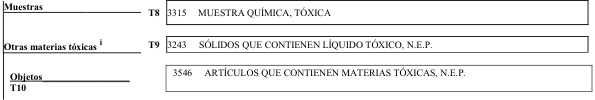 Figura del texto oficial (pág. 190)
