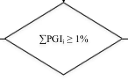Figura del texto oficial (pág. 227)