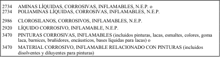 Figura del texto oficial (pág. 230)