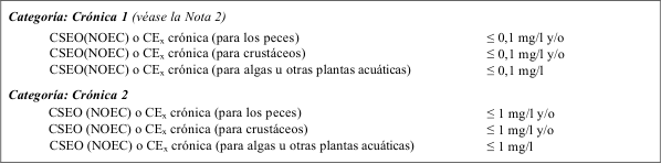 Figura del texto oficial (pág. 236)