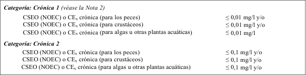 Figura del texto oficial (pág. 237)