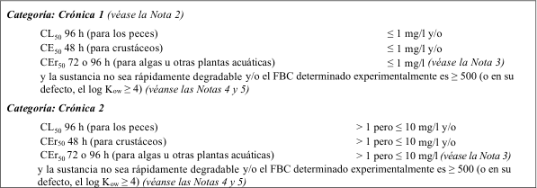 Figura del texto oficial (pág. 237)