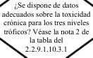 Figura del texto oficial (pág. 238)