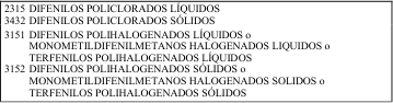 Figura del texto oficial (pág. 247)