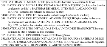 Figura del texto oficial (pág. 247)