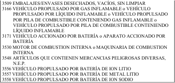 Figura del texto oficial (pág. 248)