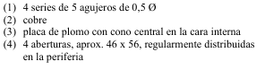 Figura del texto oficial (pág. 250)