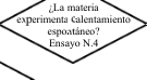 Figura del texto oficial (pág. 255)