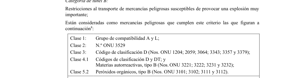 Tabla del texto oficial (pág. 90)