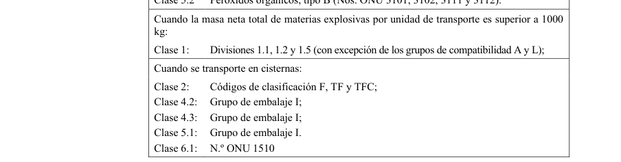 Tabla del texto oficial (pág. 90)