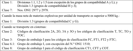 Figura del texto oficial (pág. 91)