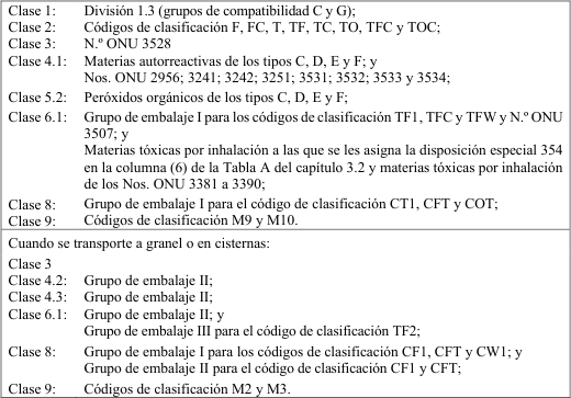 Figura del texto oficial (pág. 91)