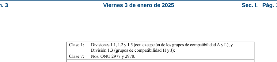 Tabla del texto oficial (pág. 91)
