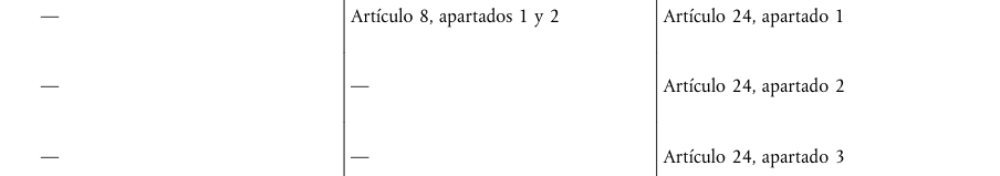 Tabla del texto oficial (pág. 117)