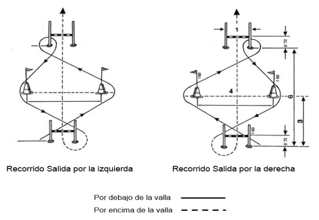 Figura del texto oficial (pág. 32)