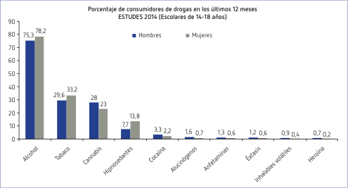 Figura del texto oficial (pág. 17)