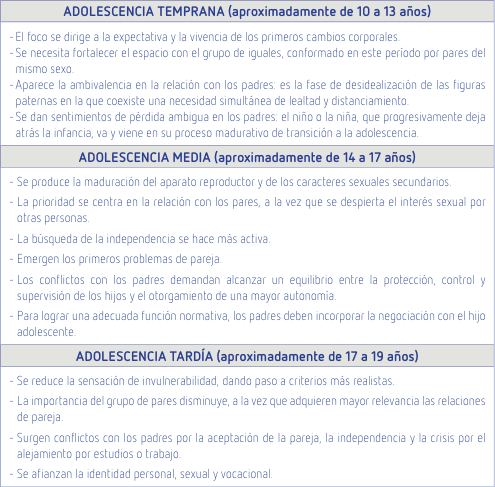 Figura del texto oficial (pág. 58)