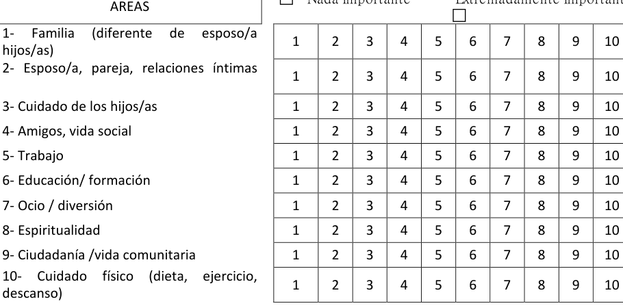 Tabla del texto oficial (pág. 105)