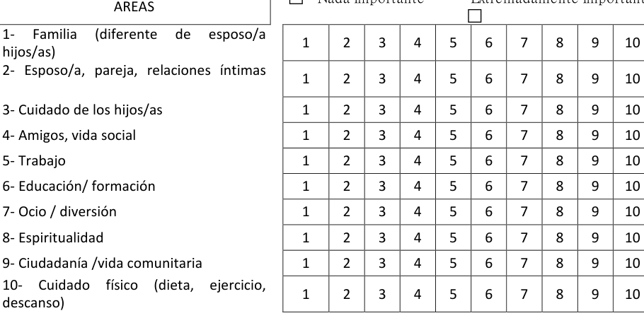 Tabla del texto oficial (pág. 106)