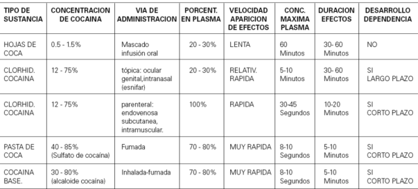 Figura del texto oficial (pág. 68)
