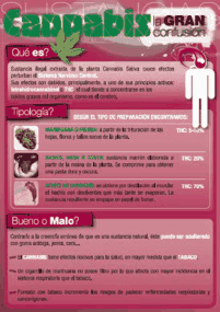 Figura del texto oficial (pág. 91)