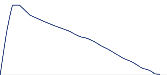 Figura del texto oficial (pág. 11)