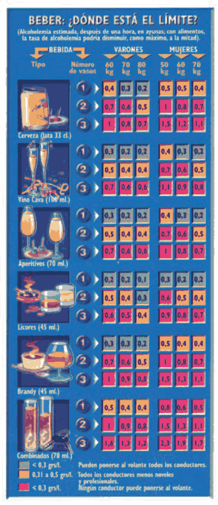 Figura del texto oficial (pág. 16)