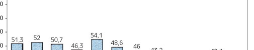 Figura del texto oficial (pág. 30)